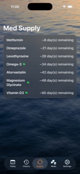 MeD Supply screen showing days remaining